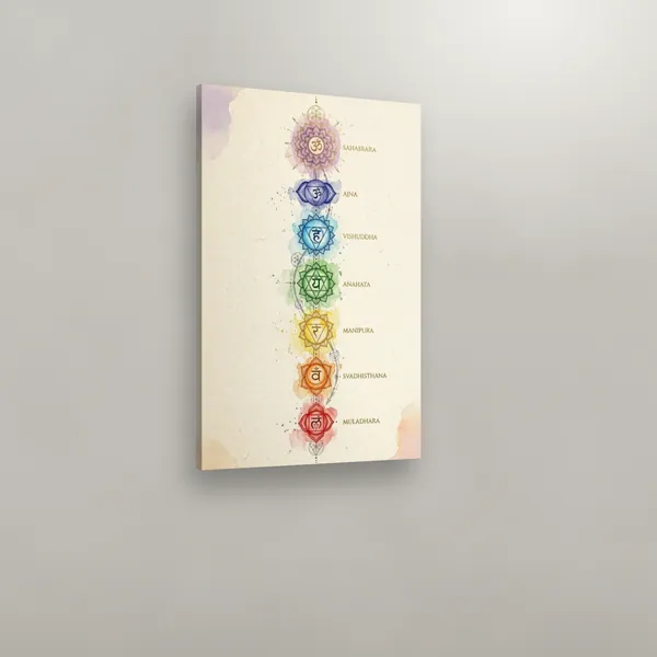 Os Sete Chakras: foto 4